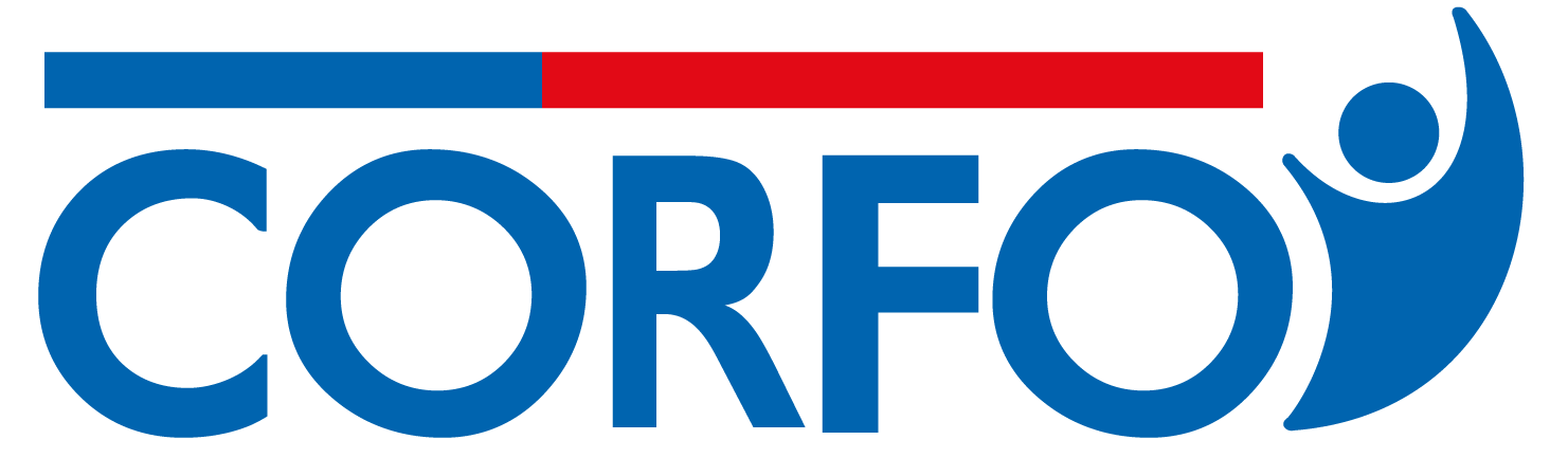 Corfo